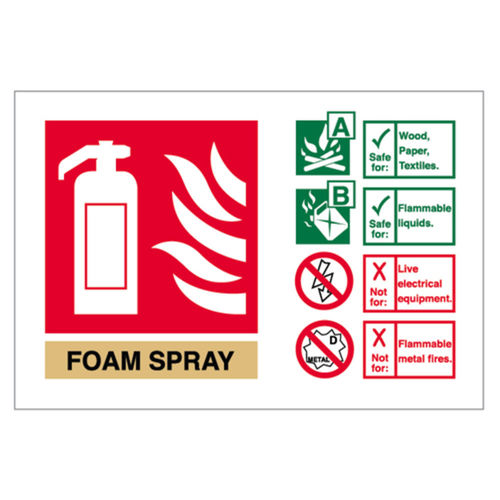 Foam Extinguisher ID Sign (50074V)